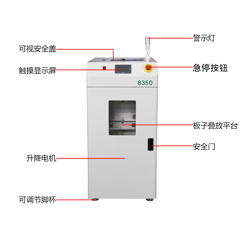 smt设备亚博真空吸板机7