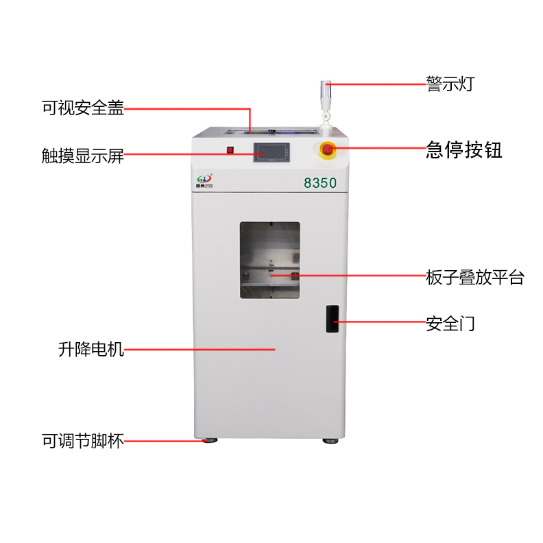 smt设备亚博真空吸板机2