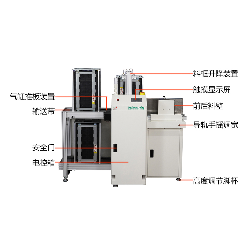 smt设备亚博叠送一体机