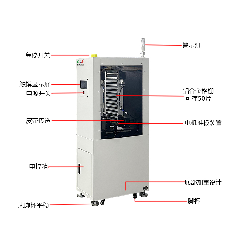 smt设备亚博微型上板机