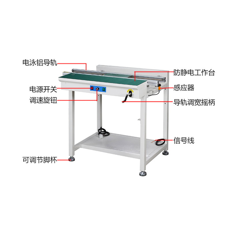 smt设备亚博单轨接驳台