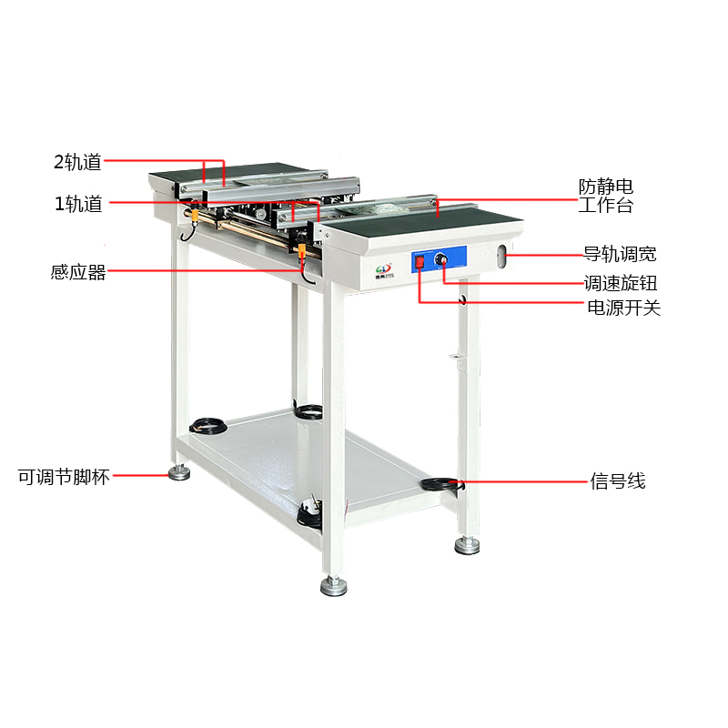 smt设备亚博双轨接驳台