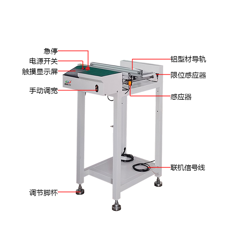 smt设备亚博全自动接驳台