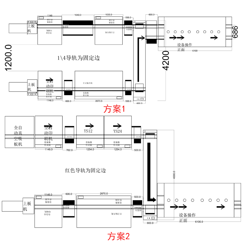 smt设备亚博双车移载机