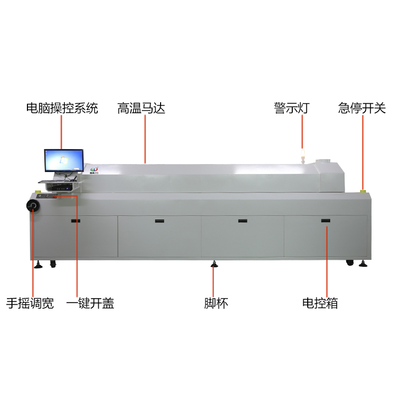 smt设备亚博回流焊六温区