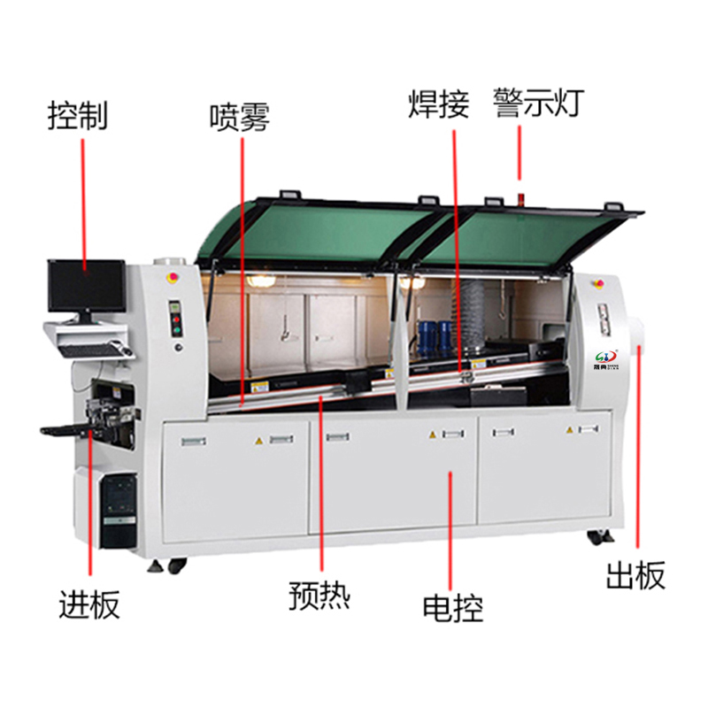 smt设备亚博波峰焊