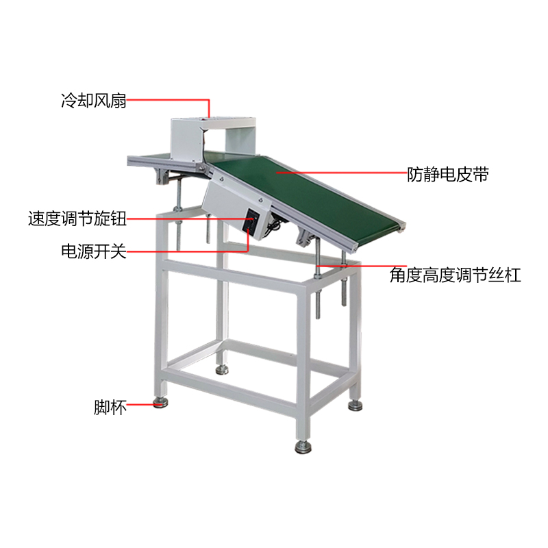 SMT设备亚博波峰焊出板机