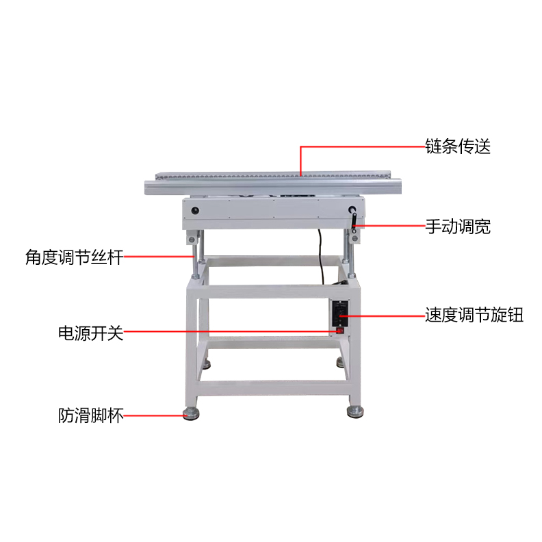 smt设备亚博波峰焊进板机