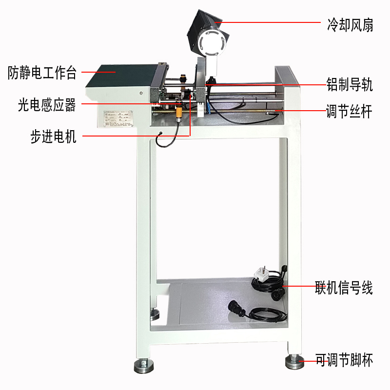 smt设备亚博接驳台