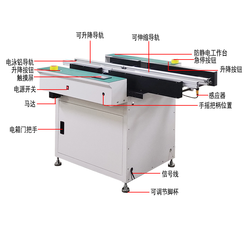 亚博伸缩升降接驳台