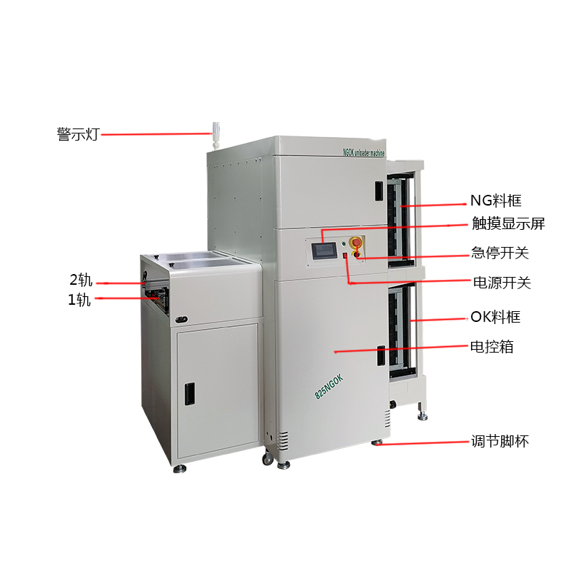 smt亚博NGOK收板机