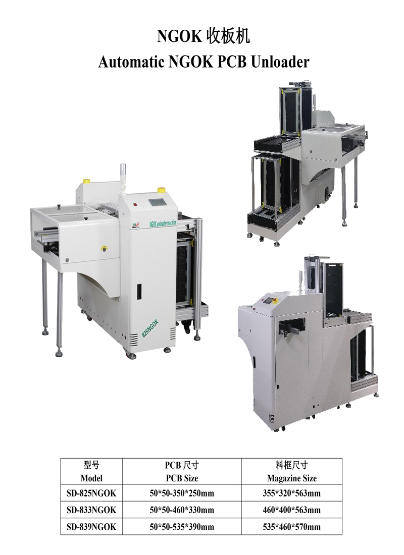 smt亚博NGOK收板机