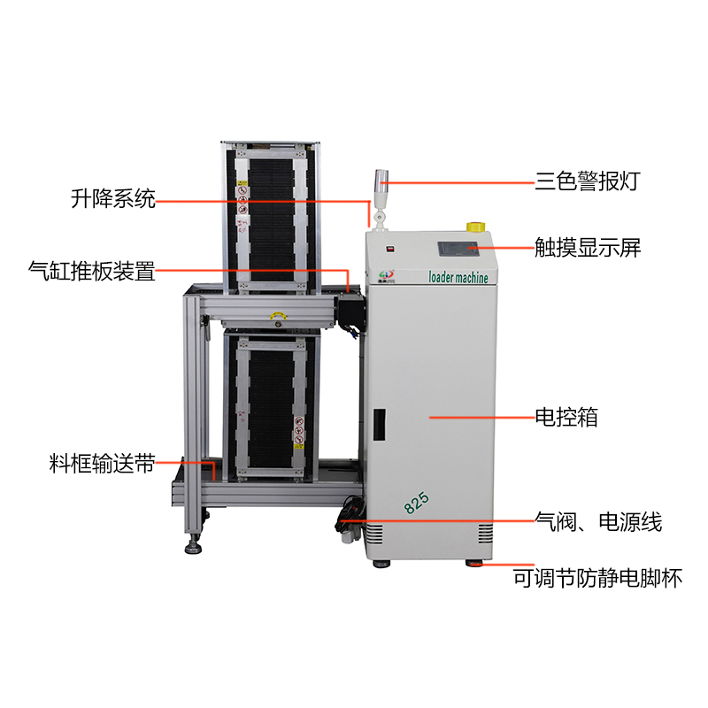 smt设备亚博双轨上板机